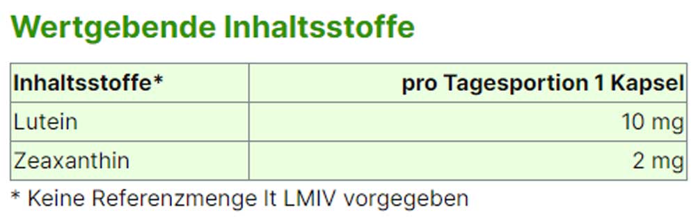 Lutein Inhaltsstoffe von Energybalance