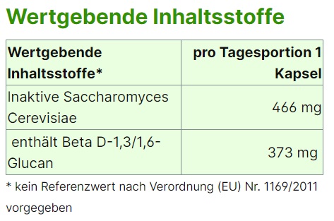 EnergyBalance Beta Glucan Beta D-1,3/1,6 Glukane, 90 VegeCaps Immunsystem EAN: 7640108200402