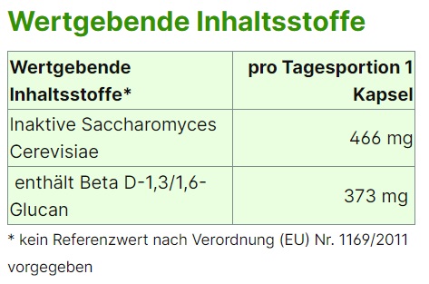 Beta Glucan Inhaltsstoffe von Energybalance