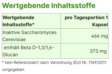 EnergyBalance Beta Glucan, 90 VegeCaps Immunsystem EAN: 7640108200402