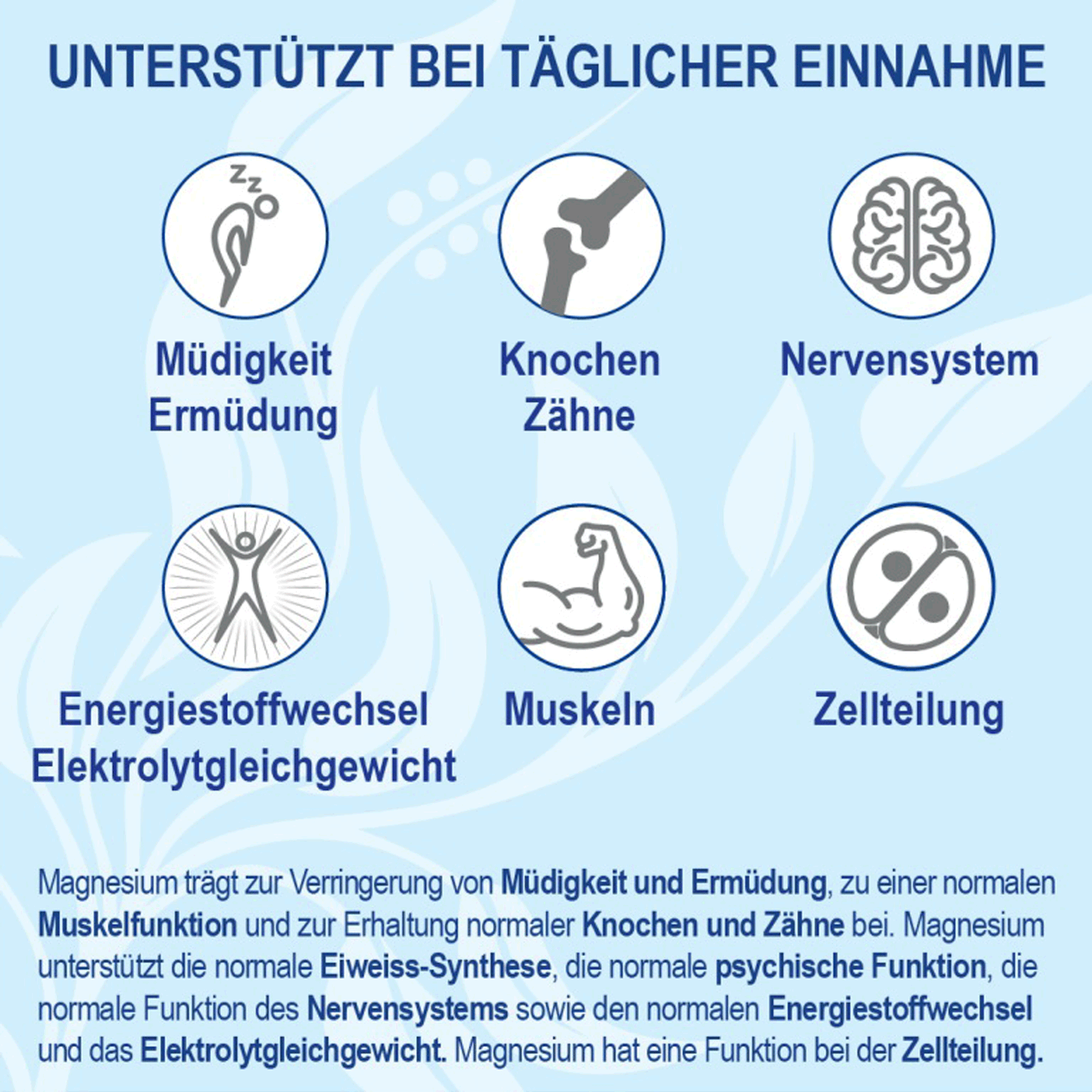 St. Helia Multi Mare Magnesia aus Meeresalgen, 150 Kapseln  EAN: 4260296430981