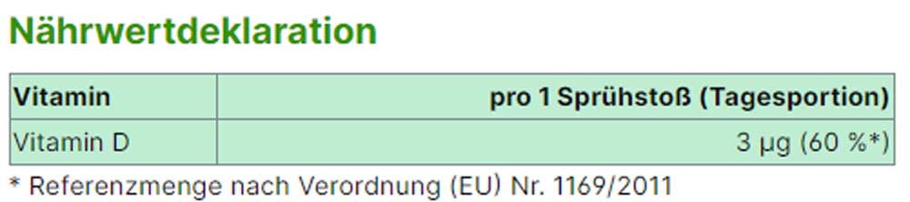 Vitamin D3 Kinderspray Nährstoffinformationen von Energybalance