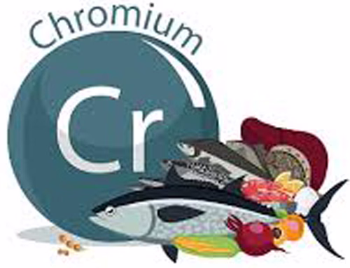 Chrom