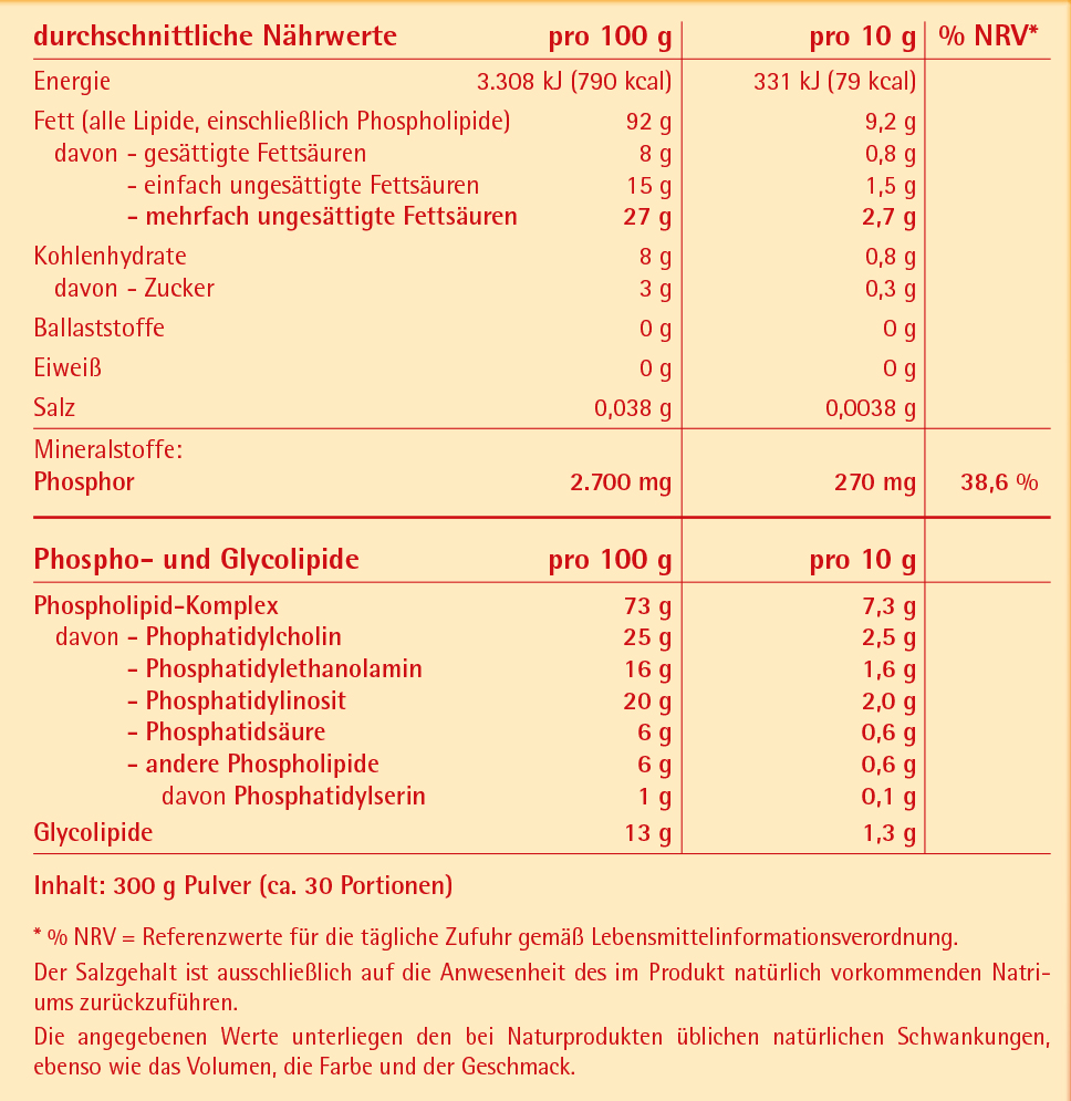 Vitagenial Sonnenblumen Lecithin Nährwerte als 300 Gramm Pulver