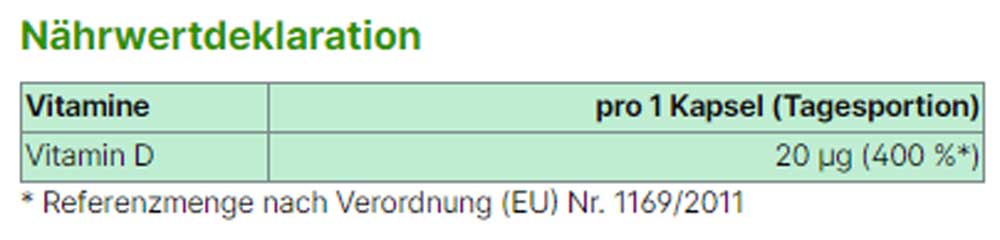 Vitamin D Nährwertdeklaration von Energybalance