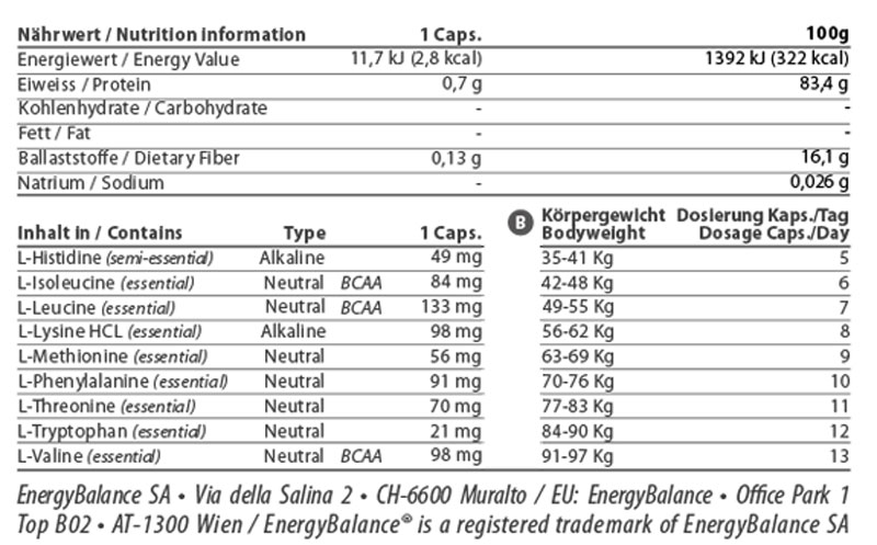 Amino Essential Inhaltstoffe von Energybalance