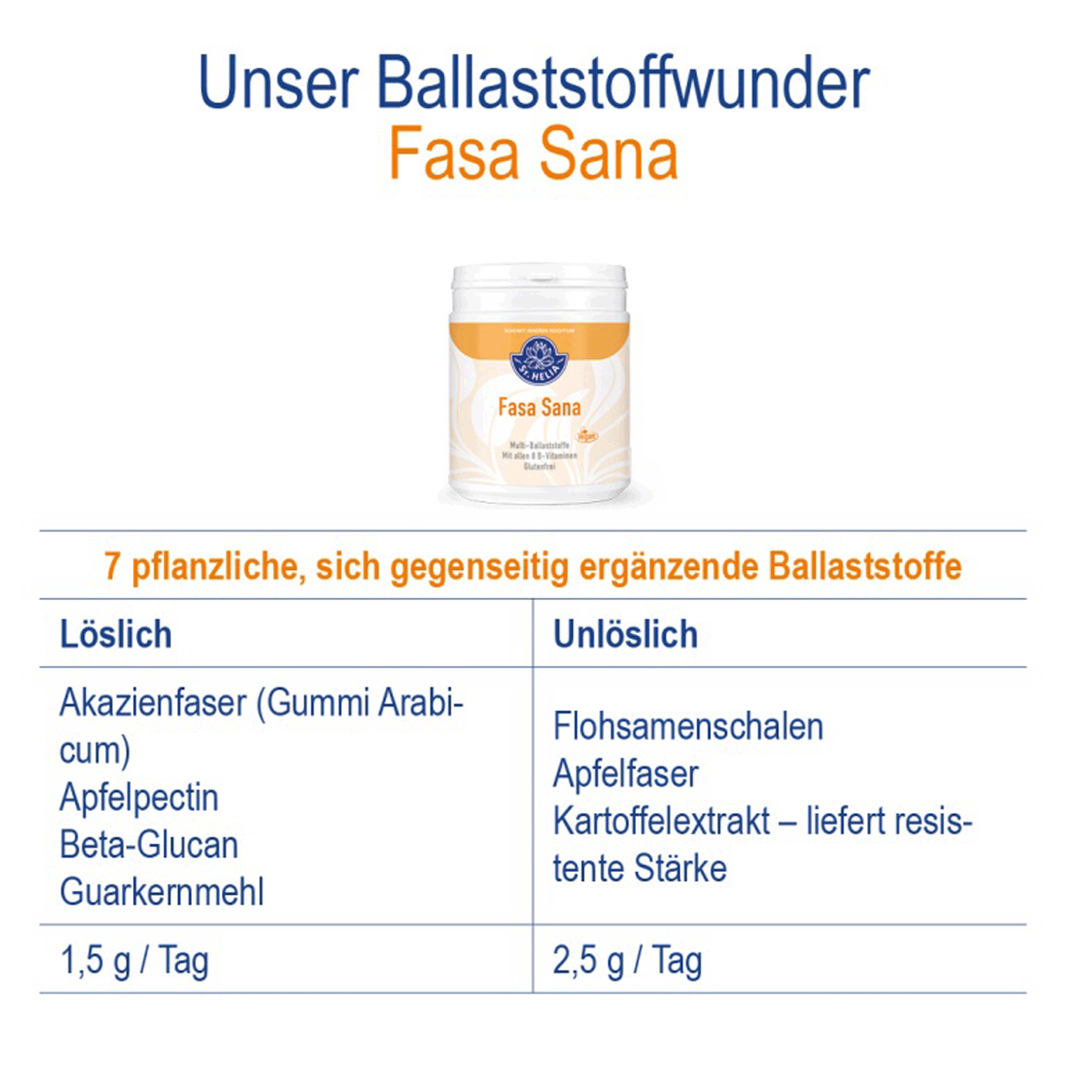 St. Helia FasaSana Multi-Ballaststoffe, 275 g Pulver  EAN: 4260296431056