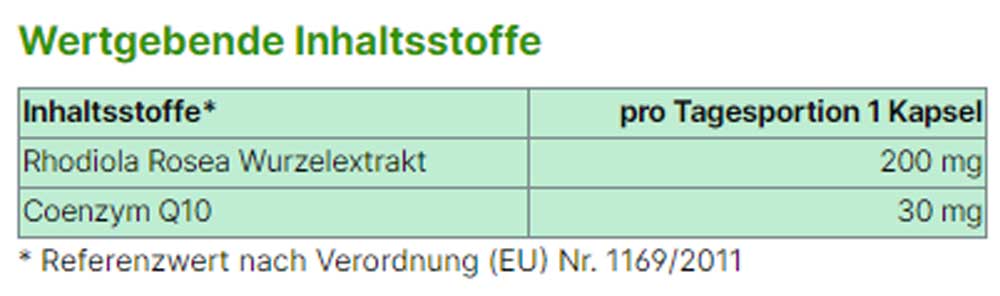 Rhodiola Plus Inhaltstoffe von Energybalance