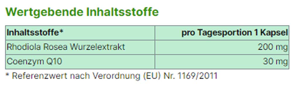 Rhodiola Plus Inhaltstoffe von Energybalance Rhodiola Plus Inhaltstoffe von Energybalance