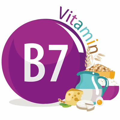 Biotin