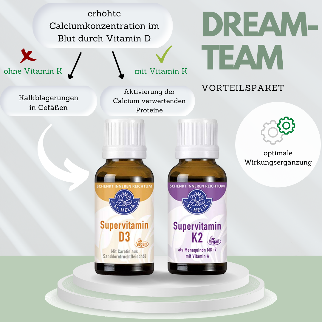 Etikett St. Helia Sparpaket Vitamin D3 + K2 2 mal 20 ml Etikett St. Helia Sparpaket Vitamin D3 + K2 beinhaltet 2 mal 20 Milliliter