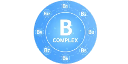 Vitamin B-Komplex im Kreis