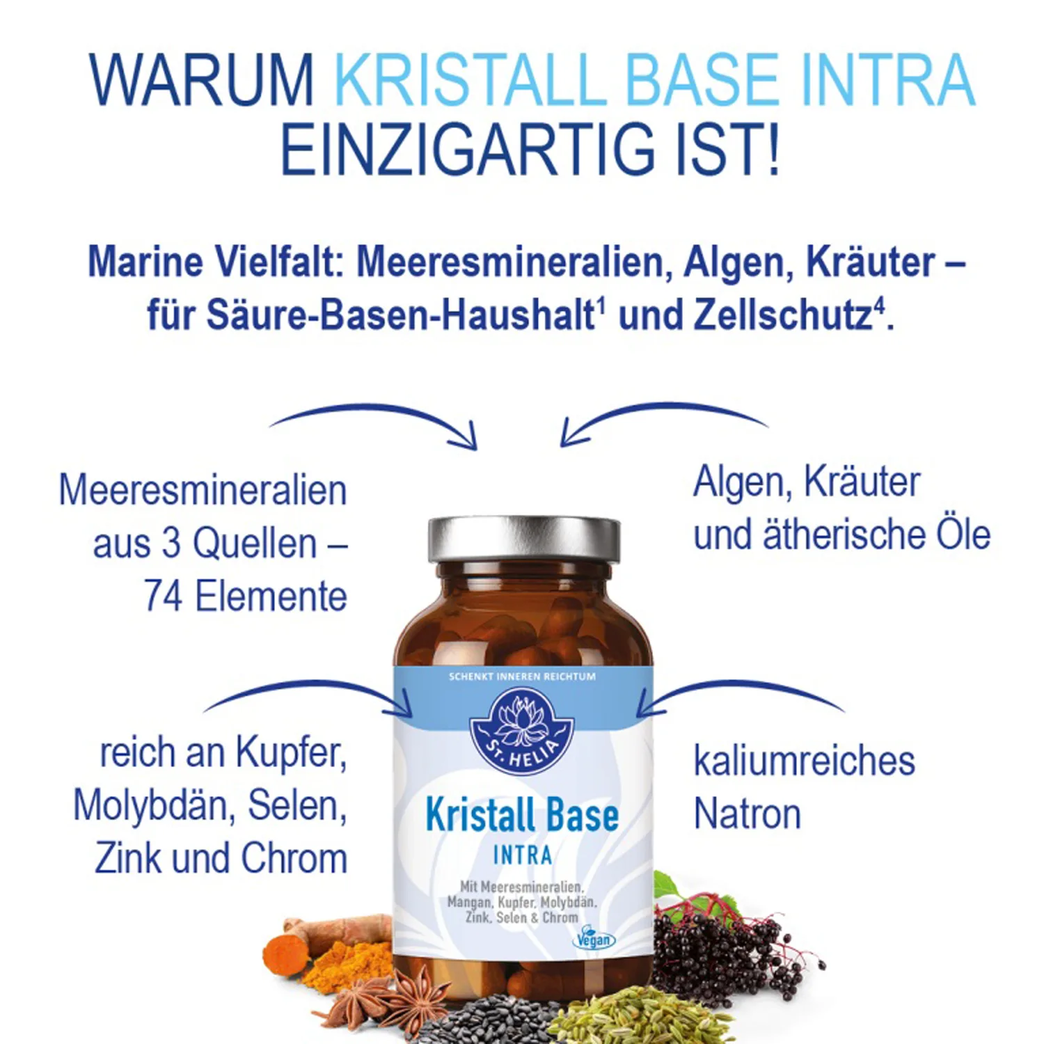 St. Helia Kristall Base INTRA, 120 Kapseln säure-basen-stoffwechsel-kur EAN: 4260296430097