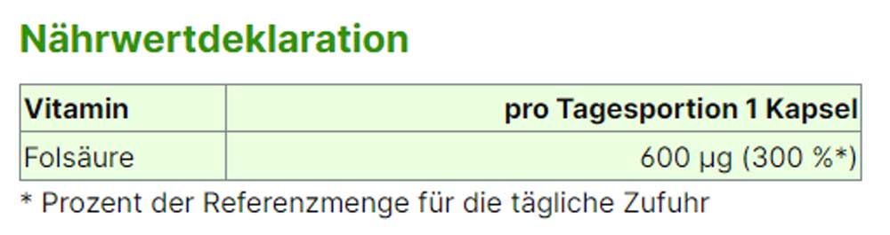 Folic Bio-Active Nährstoffinformationen von Energyvital Folic Bio-Active Nährstoffinformationen von Energyvital
