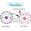 Astaxanthin